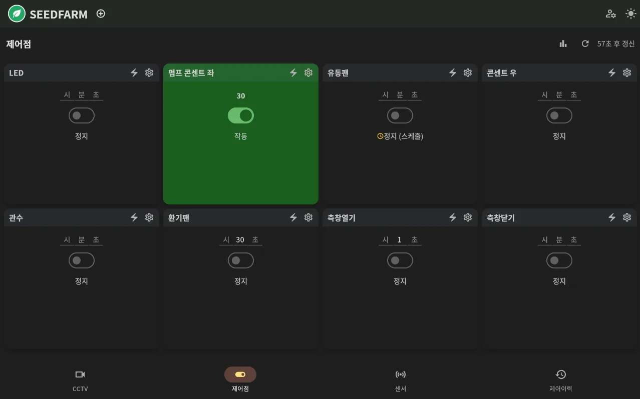 제어점 화면 : 관수·환기 등 장비를 켜고 끄기